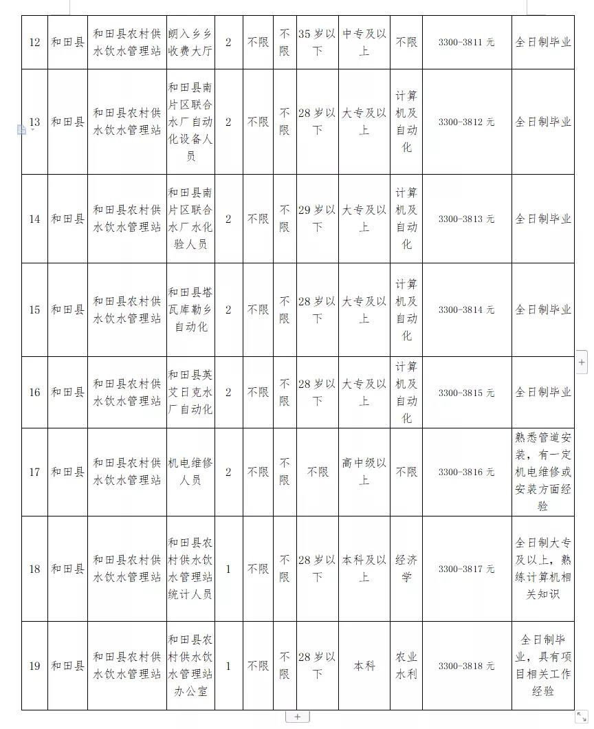 2024年12月17日 第5页