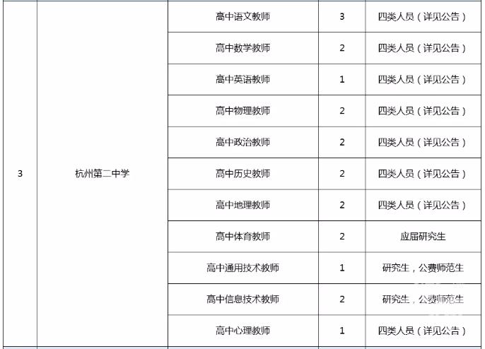 密山市教育局最新招聘概览