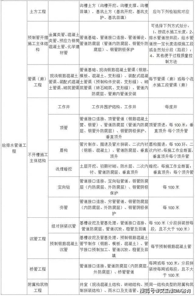 东港市特殊教育事业单位最新项目概览介绍