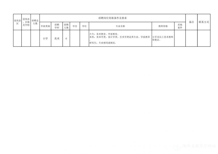 藁城市级托养福利事业单位最新发展规划