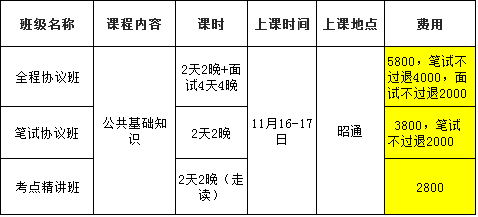 金沙县级公路维护监理事业单位招聘启事