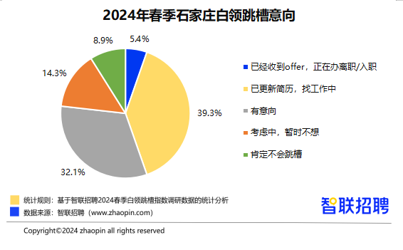 天心区级托养福利事业单位最新发展规划