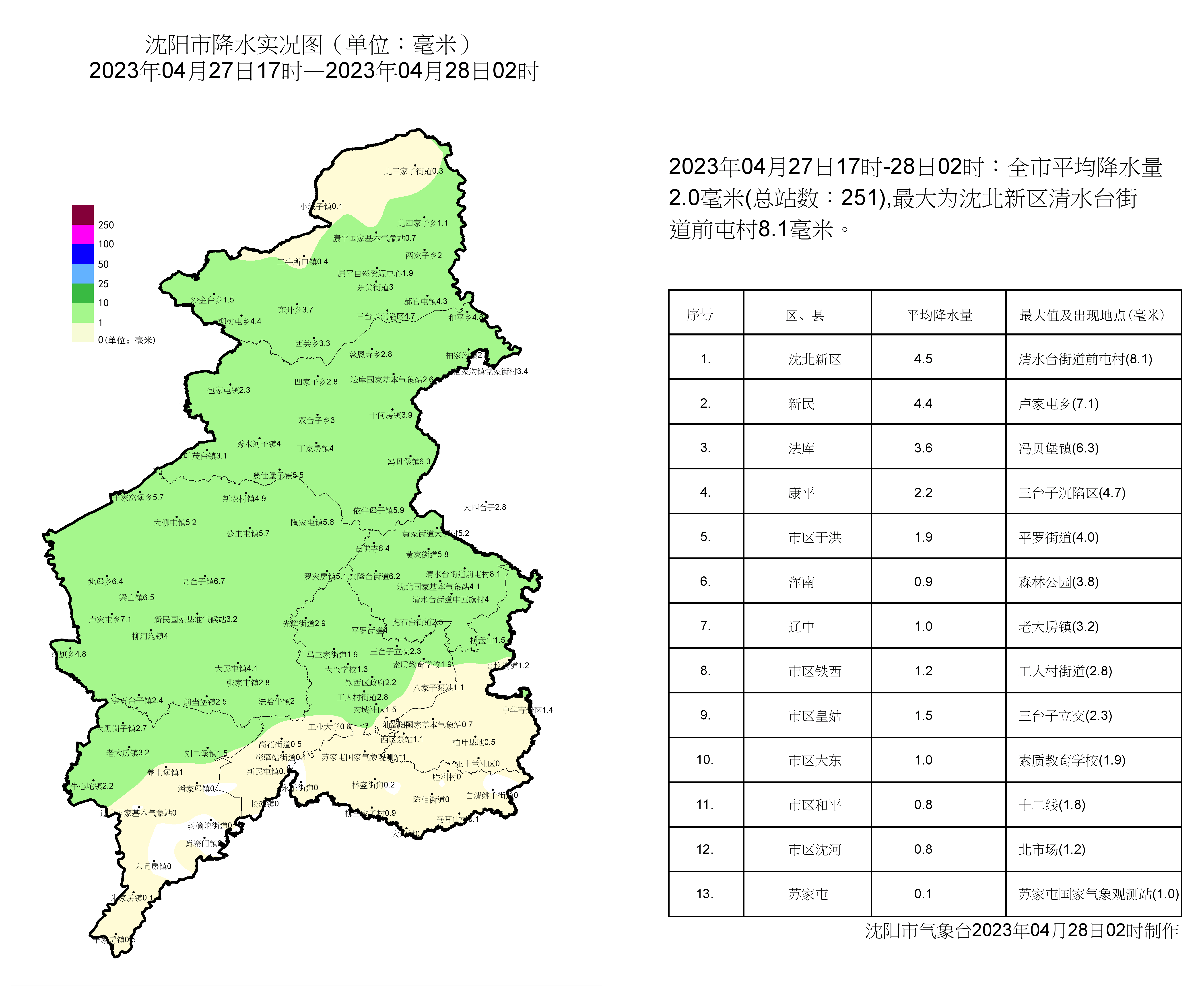 珠林街道天气预报最新详解