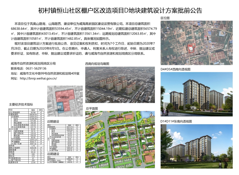 烟峰楼社区未来发展规划展望