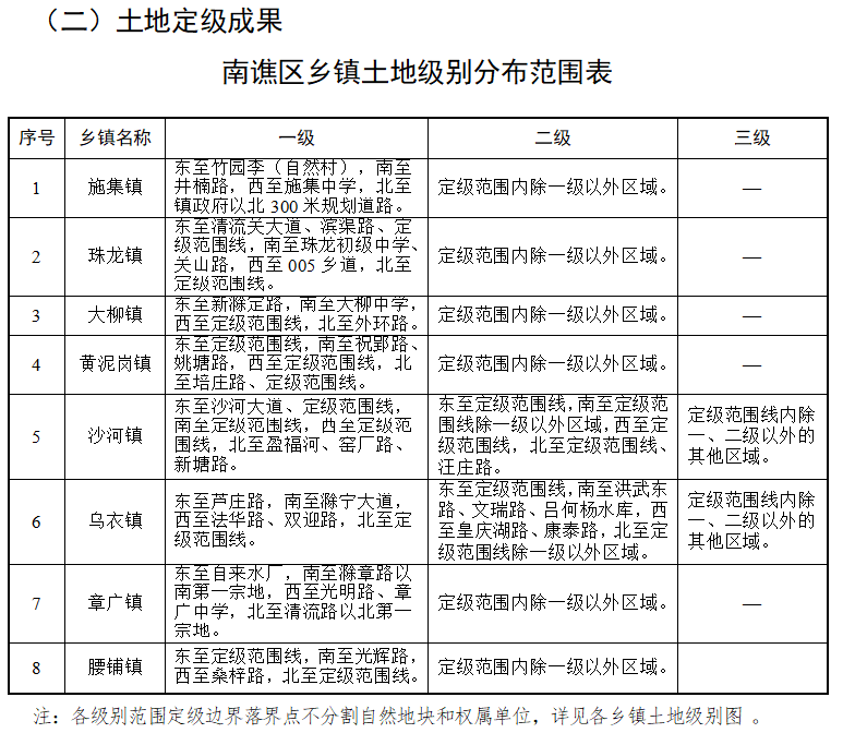 归朝镇最新交通新闻，交通状况持续改善，助力地方繁荣发展