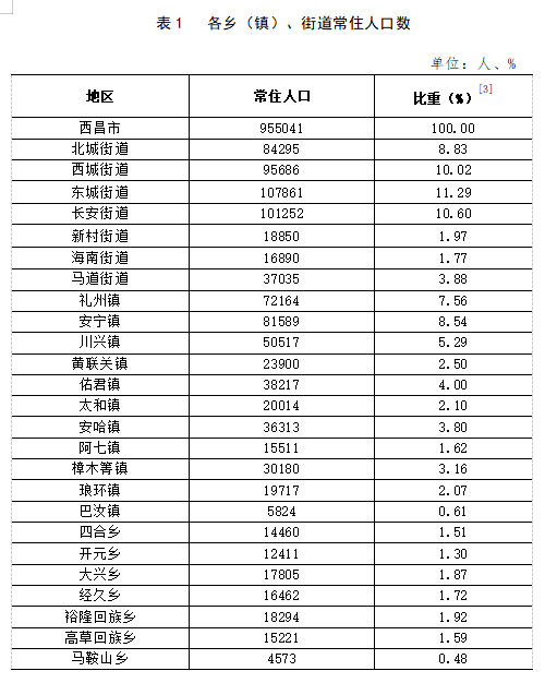 星甸镇打造便捷交通网络，提升居民出行体验的最新动态