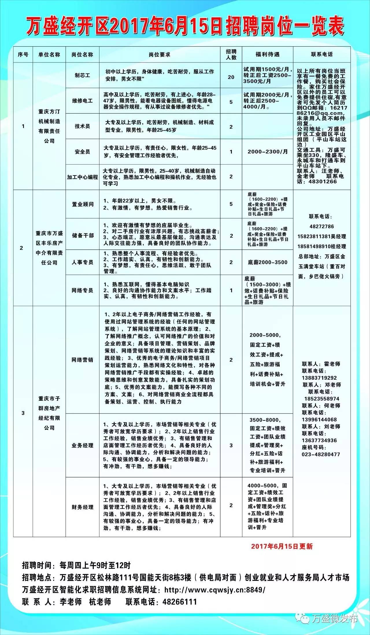 崇左市国土资源局最新招聘信息概览