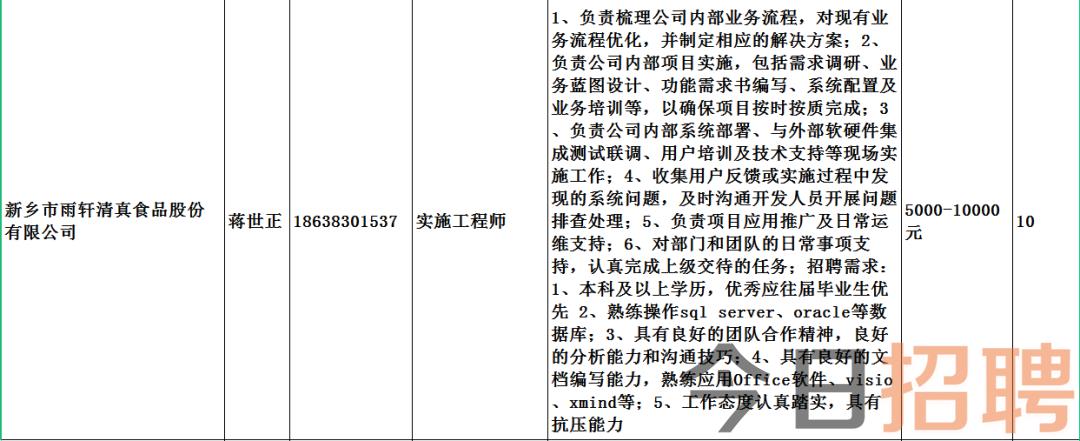 甘江头乡最新招聘信息全面解析