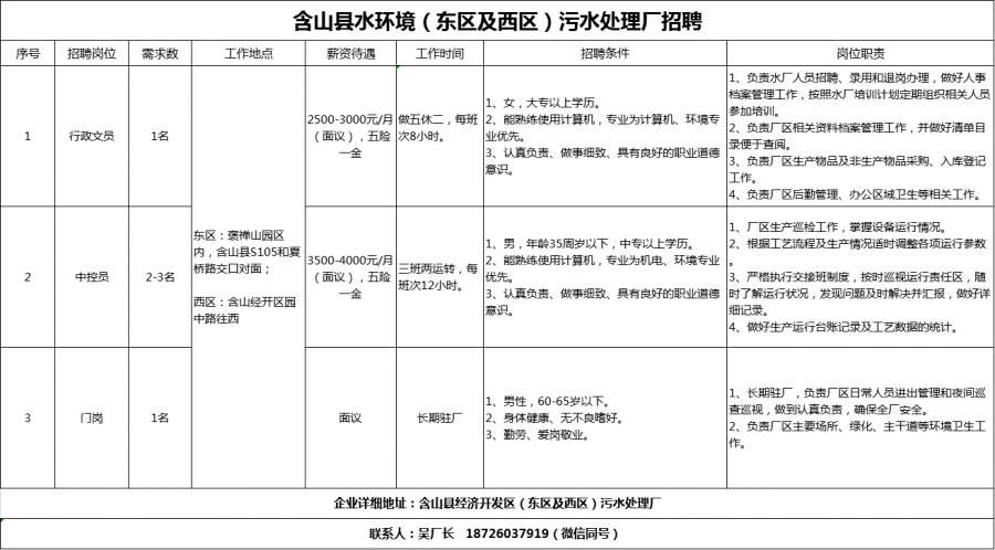 含山县人力资源和社会保障局最新招聘信息全面解析