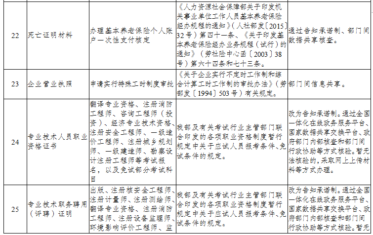 丰都县人力资源和社会保障局最新招聘信息概览