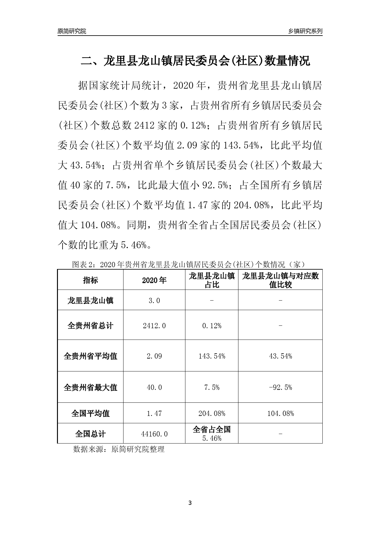 龙里县发展和改革局最新发展规划深度探讨