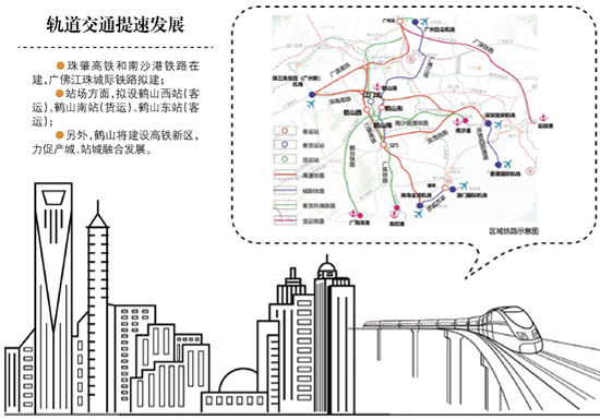 鹤山区交通运输局最新发展规划