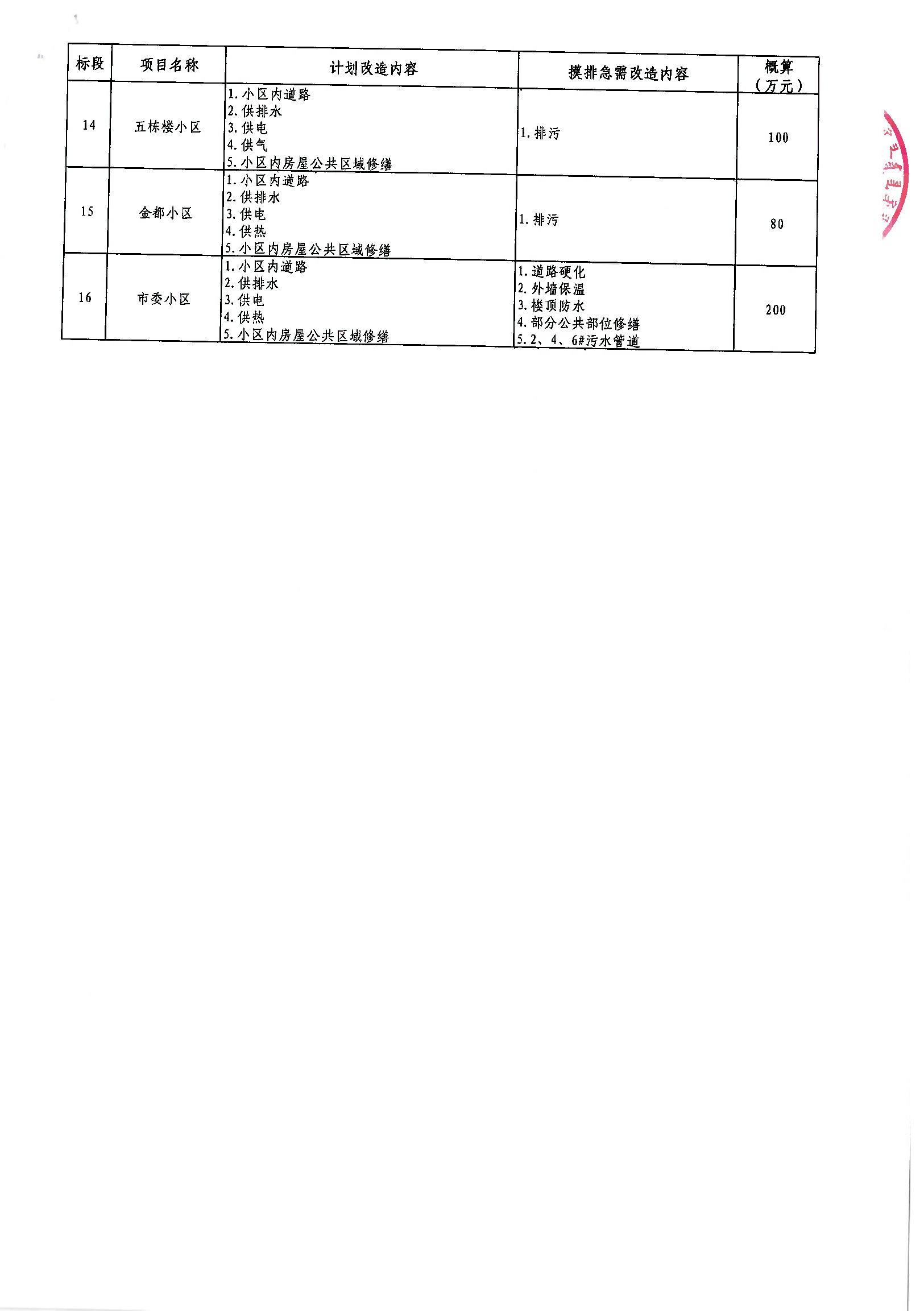 雄县公路运输管理事业单位新项目助力区域交通现代化进程