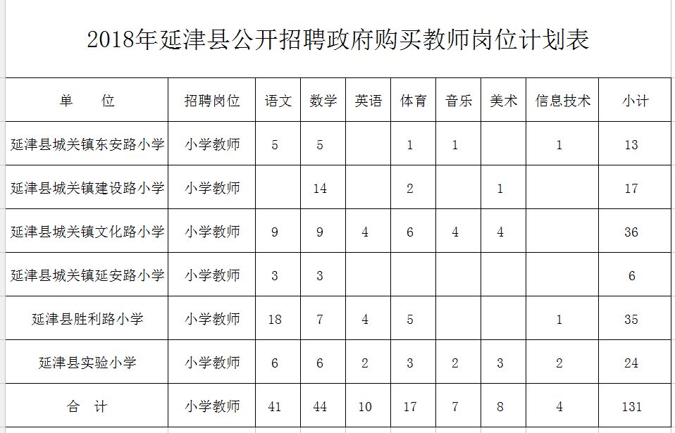 无极县特殊教育事业单位最新发展规划构想与实施策略