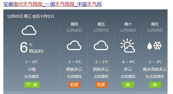 陶龙村最新天气预报