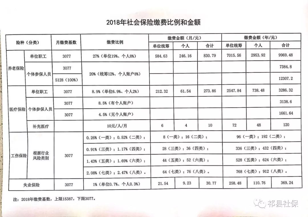 英山县县级托养福利事业单位项目最新探究报告