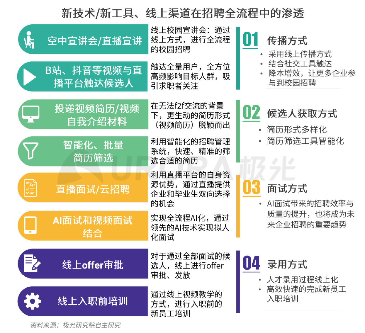 保税区级托养福利事业单位最新招聘信息及其社会影响分析