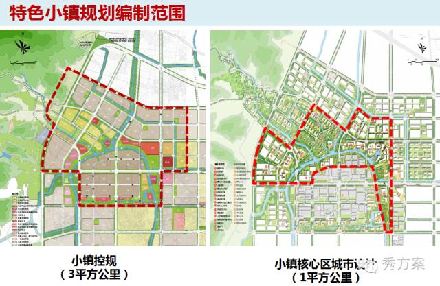 小市镇最新发展规划概览