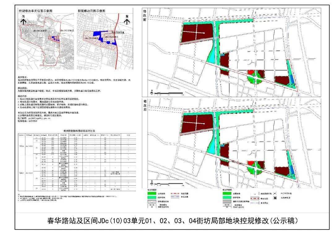 代县防疫检疫站最新发展规划