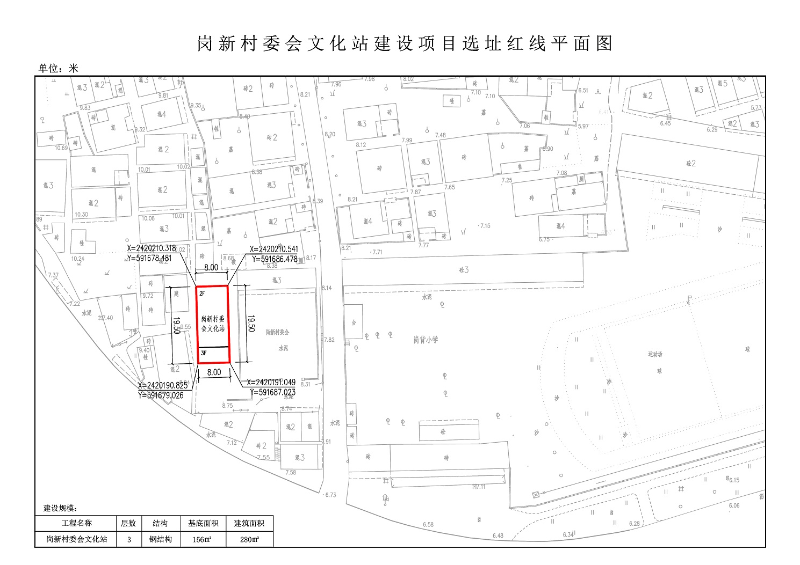 新观村民委员会最新发展规划