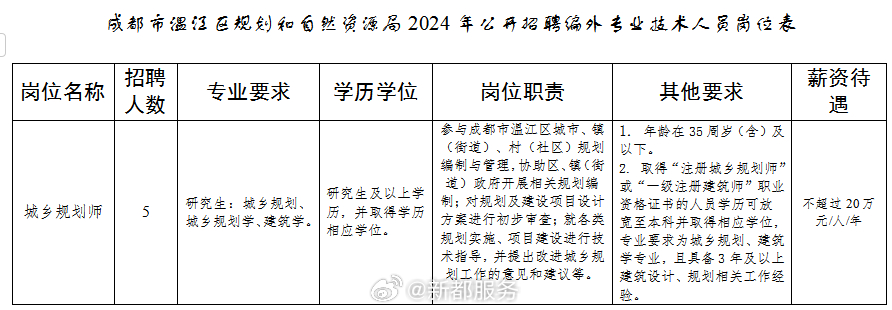 2024年12月 第435页