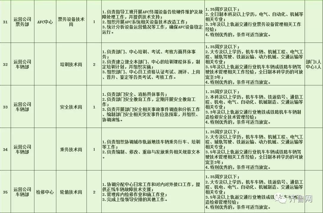 林口县特殊教育事业单位最新招聘信息解读与招聘动态