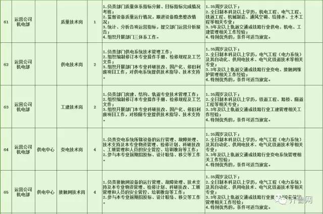 彭泽县特殊教育事业单位招聘最新信息及解读