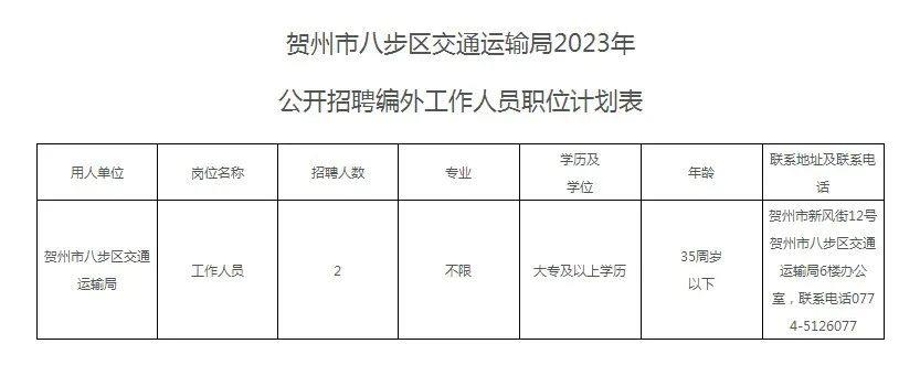 平乐县公路运输管理事业单位领导概述更新