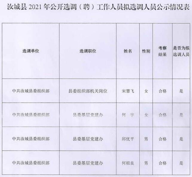 汝城县公路运输管理事业单位新领导引领开启新篇章