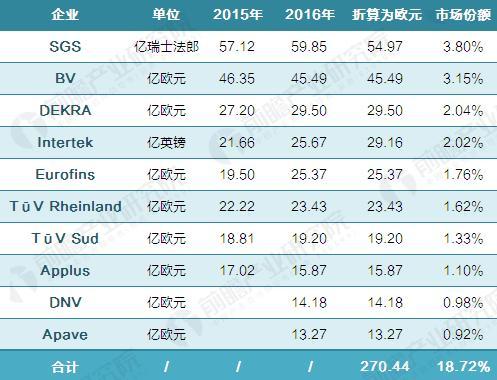 2024年奥门免费资料,收益成语分析落实_vShop83.575