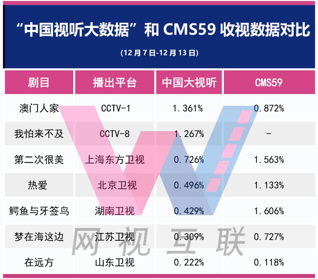 2024新澳门正版免费资料,实地验证数据设计_入门版46.76