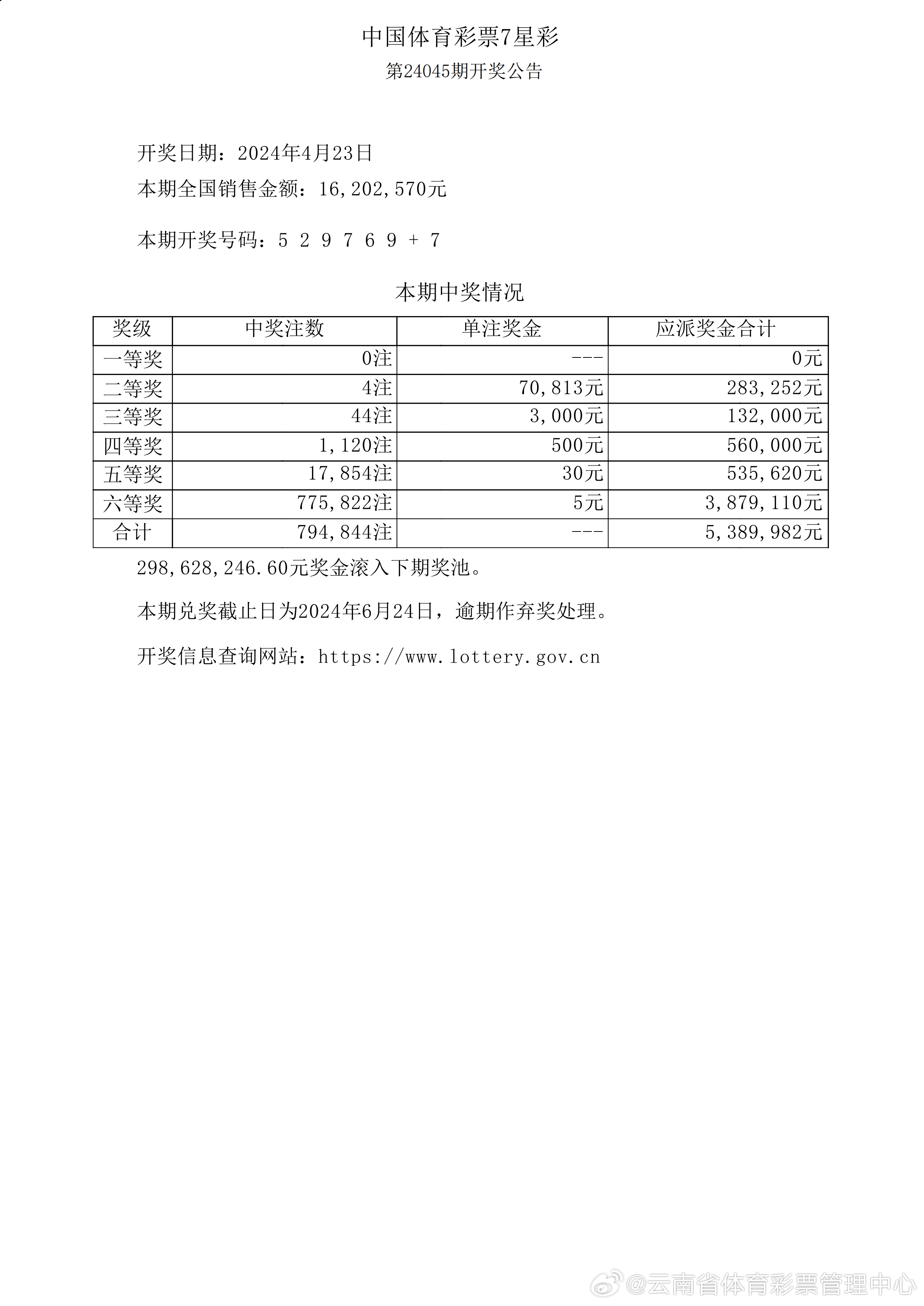 新奥六开彩开奖号码记录,灵活操作方案_专属款51.385