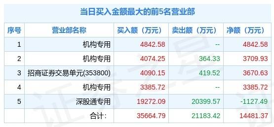 新澳2024年历史开奖记录查询结果,正确解答落实_HD38.32.12