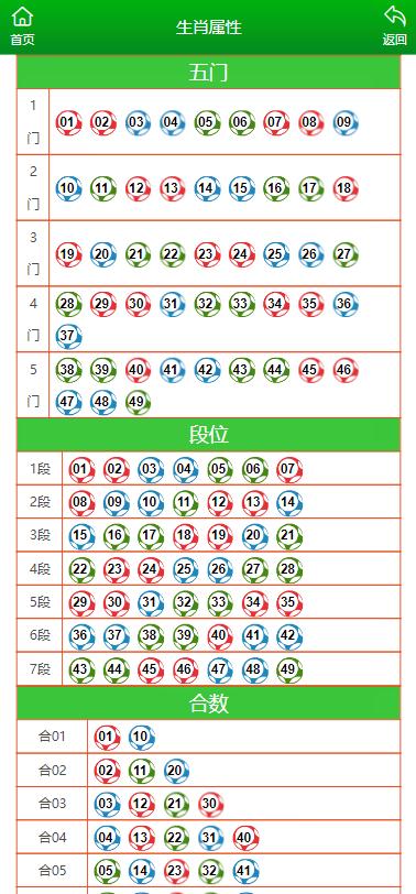 今天澳门一肖一码10O准管家娶吗,最佳精选解析说明_挑战款71.818