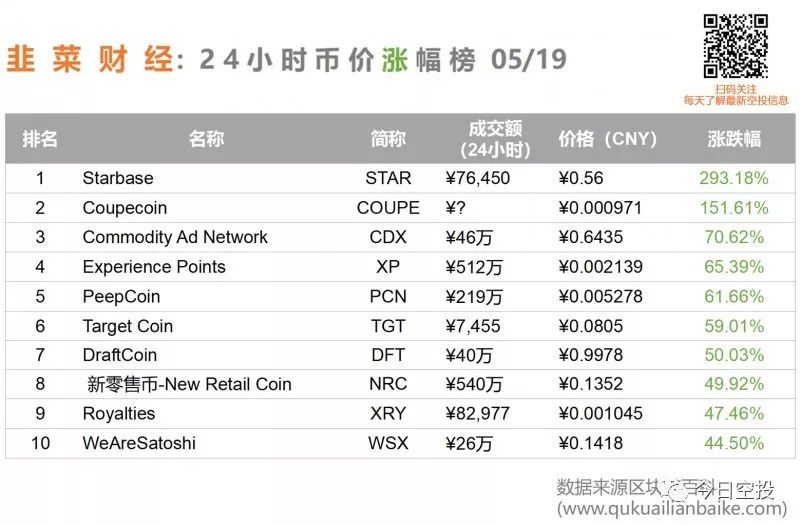 新奥门六开奖结果2024开奖记录,经济性执行方案剖析_QHD版77.233