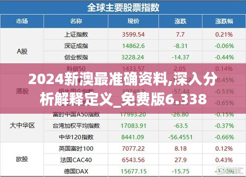 新澳2024正版资料免费公开,深入数据策略解析_UHD90.620