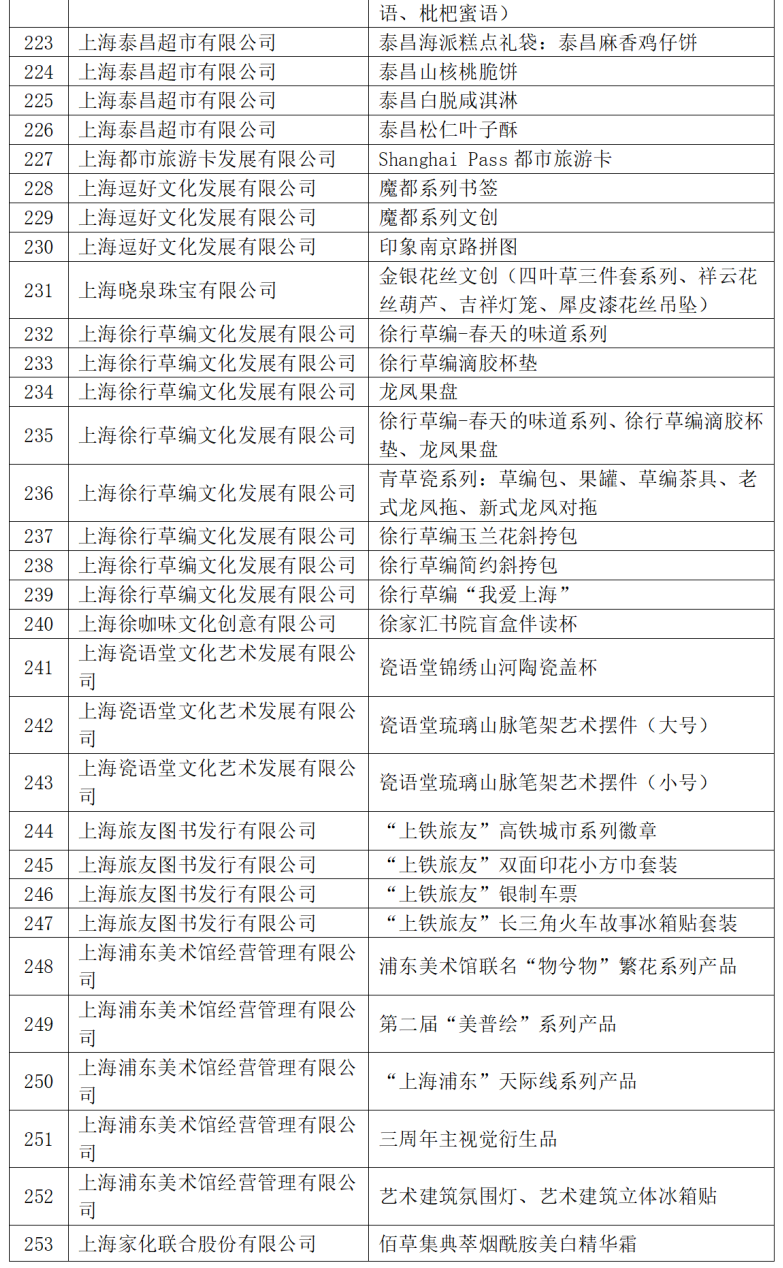 新澳门六给彩历史开奖记录查询,合理化决策评审_1080p98.462