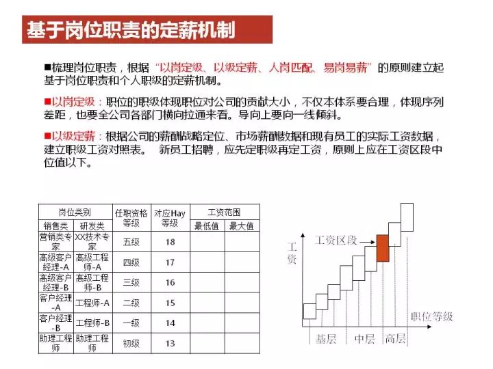 新澳天天开奖免费资料,全局性策略实施协调_R版87.724