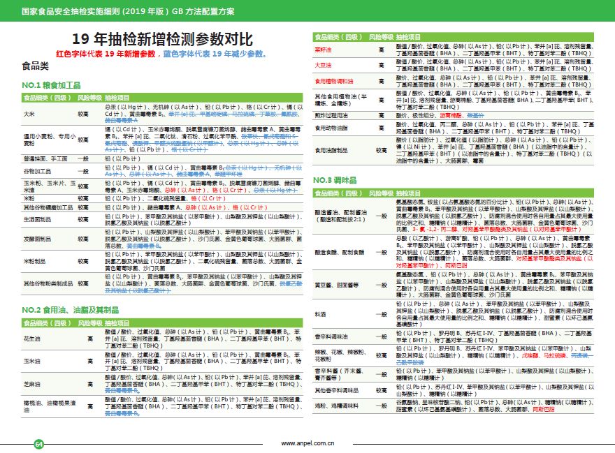 新澳天天开奖资料大全最新版,稳定性计划评估_WP版58.374