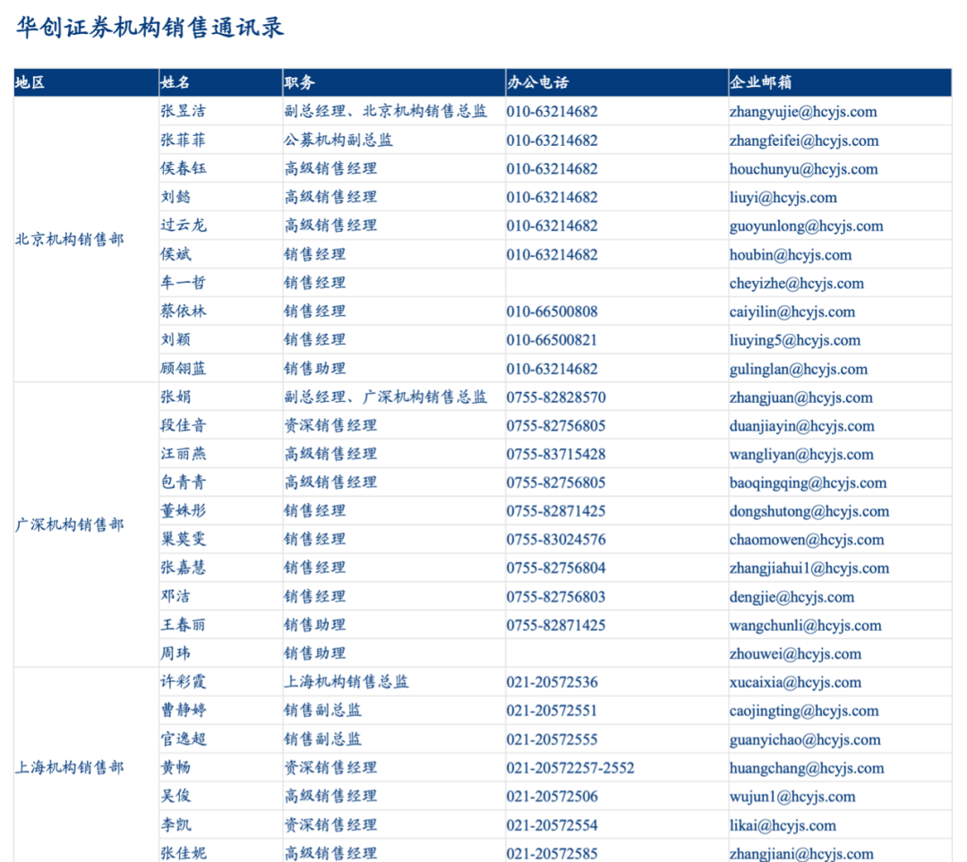 管家婆2024资料精准大全,收益成语分析定义_Elite18.423