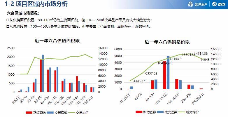 新澳天天彩资料免费大全,创造力策略实施推广_8K42.340