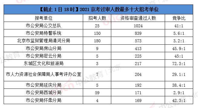 澳门一码准特,现状解答解释定义_理财版64.344