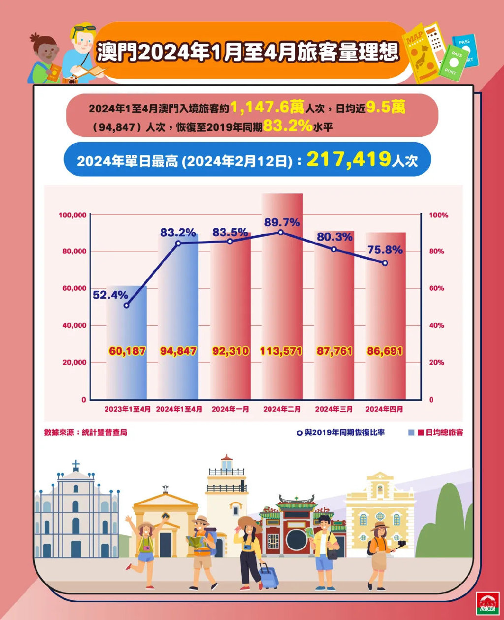 2024港澳今期资料,深入数据应用解析_2DM35.248