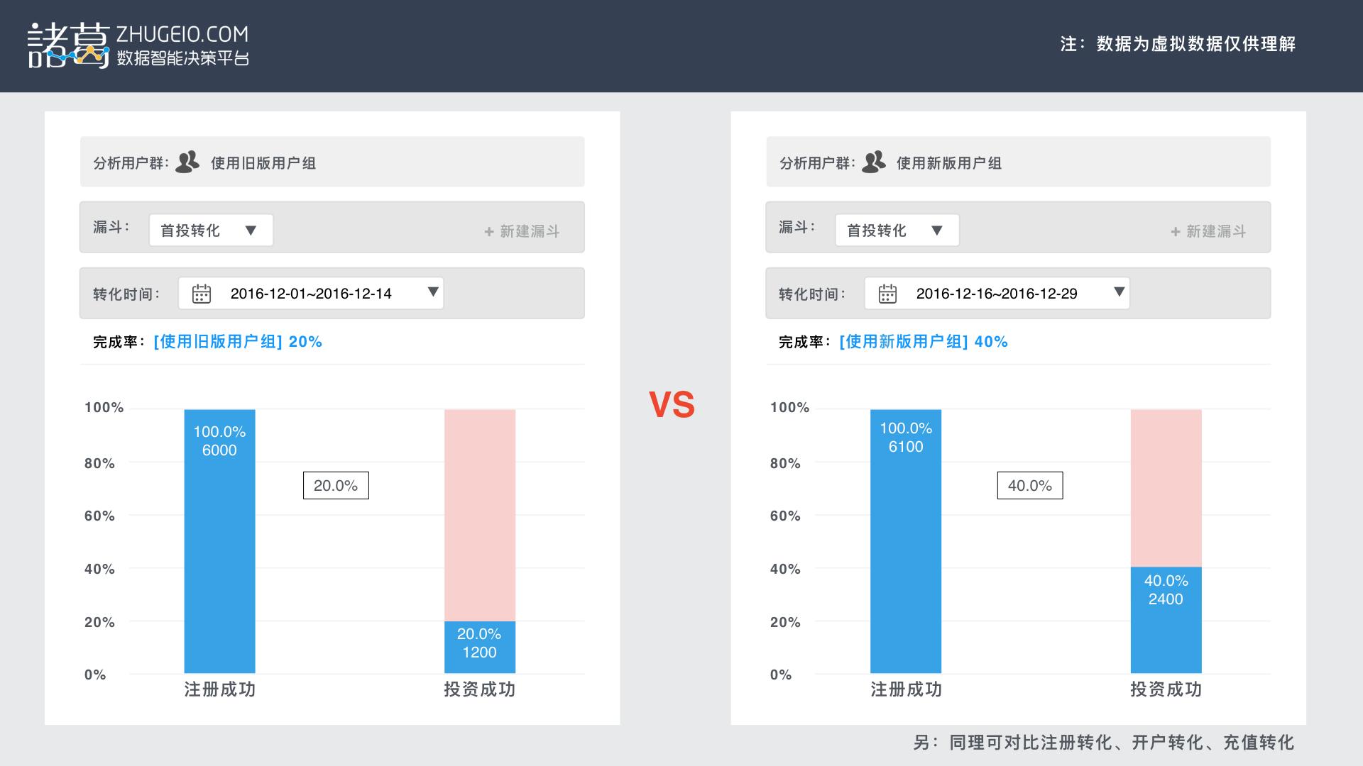 最准一肖100%最准的资料,科学数据评估_免费版73.153