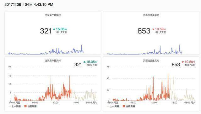 一码一肖100%的资料,深度策略数据应用_策略版87.893