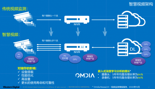 2024新奥精准正版资料,实效策略解析_视频版79.327