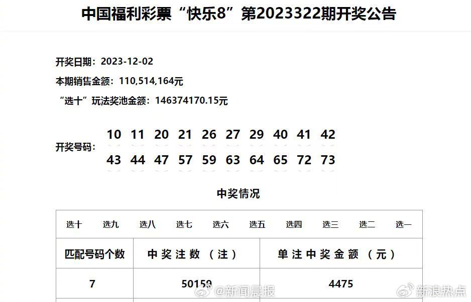 澳门六开彩天天免费开奖,真实解答解释定义_Linux71.777