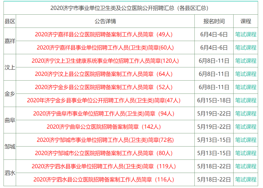 2024香港正版资料免费大全精准,统计解答解析说明_PT75.674