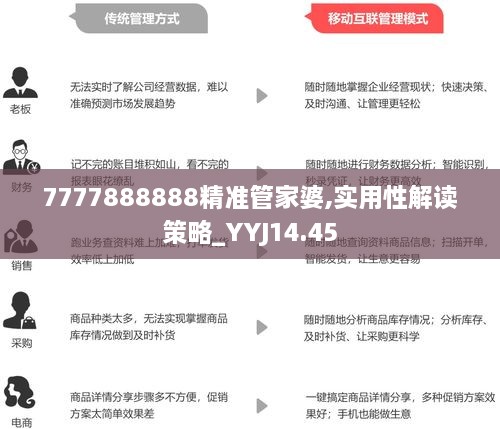 7777788888管家婆老家,高效分析说明_尊贵版59.369