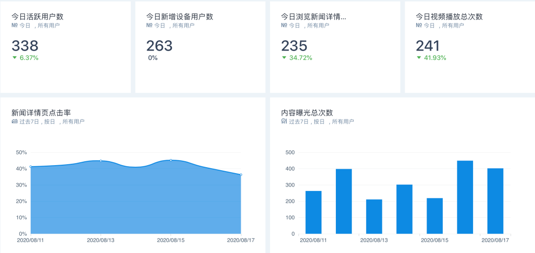 新澳最新内部资料,数据引导执行计划_QHD版63.589